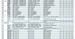 ¿λ÷վ|λЧȫ50Ч5װЧ