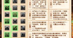 λ滹棿λΣ10´ѡĸʨɵ㷨Ƽ